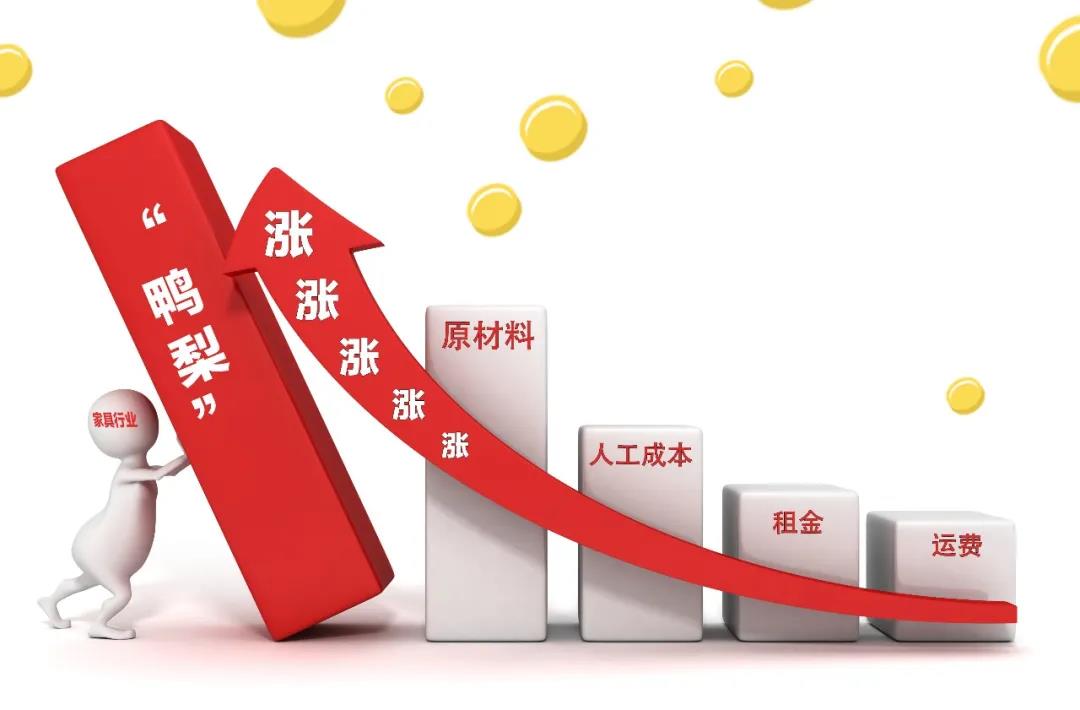 2021裝修漲價(jià)已成定局！背后原因竟是這些！