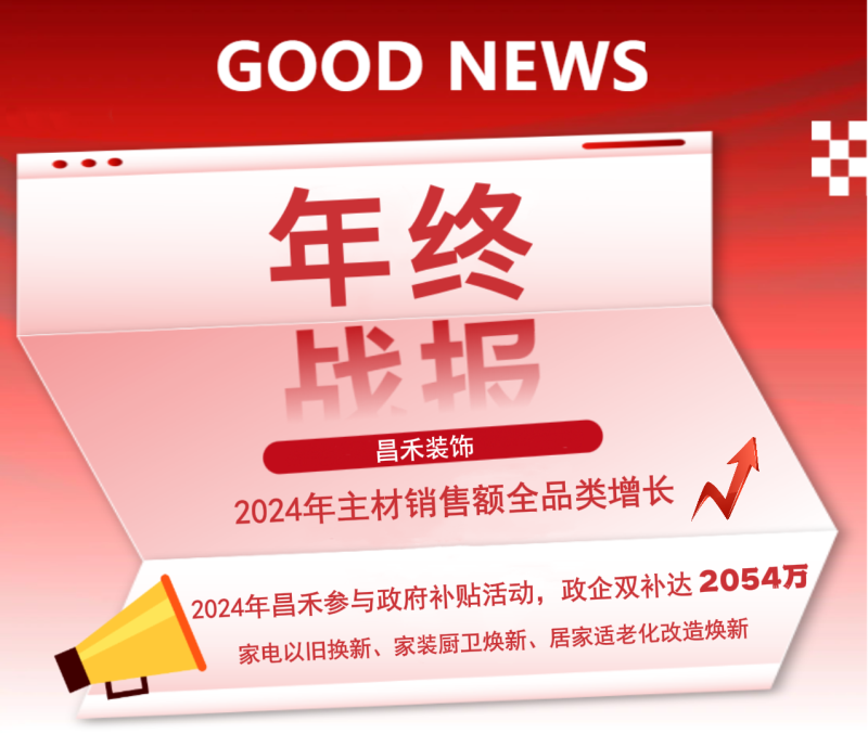 年終戰(zhàn)報！2024年昌禾裝飾主材銷售額實現(xiàn)全品類增長，再創(chuàng)輝煌佳績！